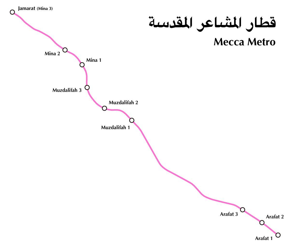Mapa de transporte de Meca (Makkah)